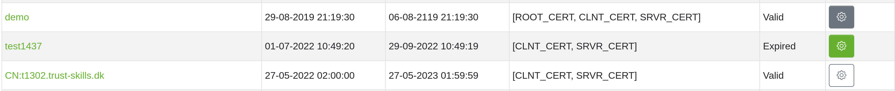 Example of the current state of automation for Citrix NetScaler certificates